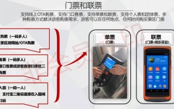 多渠道票务销售，如何高效核销防超卖？