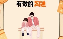 35岁儿子难沟通？如何化解代际隔阂？