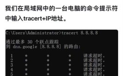 如何查看IP路由命令？