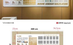 如何搭建品质，如何搭建品质体系的关键步骤与核心要素？