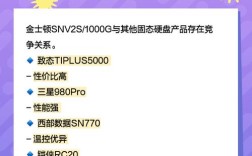 金士顿武汉招聘什么岗位？要求如何？