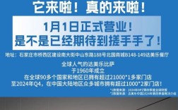 石家庄知名微信商城搭建