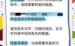 mac命令行如何安全删除文件？