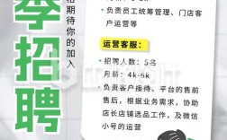 怎么在手机上写招聘，手机写招聘，具体操作步骤是什么？