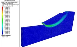 flac3d桩命令如何正确使用？