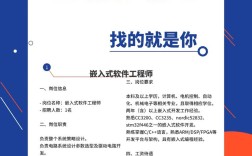 安卓系统工程师招聘，需具备哪些核心能力？