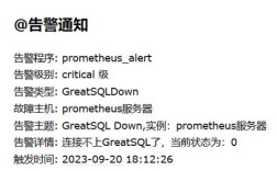 Postfix邮件命令如何正确使用？