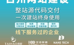 台州网站搭建，台州网站搭建如何快速落地且有效果？