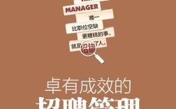 招聘管理免费，靠谱吗？