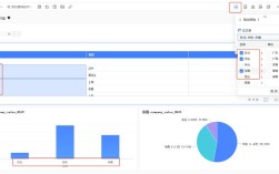如何实现多级联动筛选？