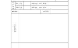 word招聘表，Word招聘表怎么制作高效？