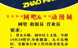 网吧招聘怎么写吸引人，网吧招聘怎么写才能吸引人？