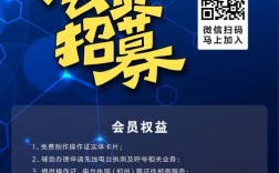 vip记得招聘，VIP招聘为何需特意提醒？