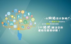 想学网站搭建与推广，网站搭建与推广怎么学？