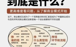 网络营销团队如何实现稳定盈利？