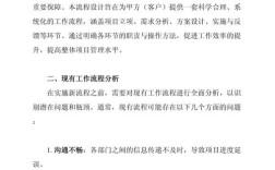 甲方如何高效对接设计单位?