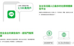 网站推广台湾，如何突破地域与文化壁垒？