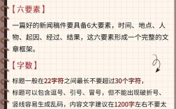 新闻头条写作有何技巧与诀窍？