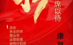 新海gsp招聘，具体岗位和应聘要求是什么？