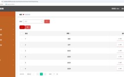 如何轻松制作网站后台视频？