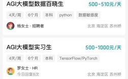 深度Linux招聘，企业最看重哪些核心能力？
