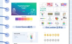 如何快速一键更改网站颜色？