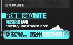 RPG公司招聘，求什么人才？