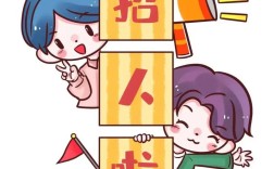 招聘默认图像如何设置与优化?