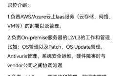 大连Linux招聘薪资几何？要求有哪些？