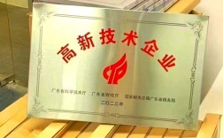 高新技术企业起名有何关键技巧？