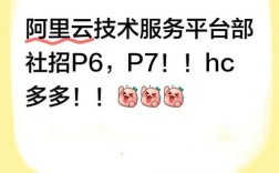阿里GPU岗招聘，技术门槛高吗？