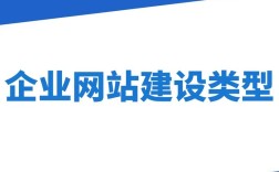 网站搭建的类型，网站搭建有哪些常见类型？