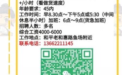 微信招聘怎么用，微信招聘怎么用？高效招人技巧有哪些？