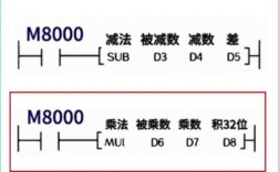 lcx命令是什么？如何使用？