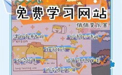 网站建设自学，优帮云怎么学？