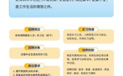 深证php招聘，深证PHP招聘要求有哪些？