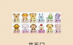 十二生肖的正确读音是什么？