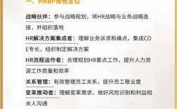 面试招聘COE的核心价值是什么?
