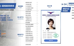 FAE招聘CIS,需具备哪些核心能力?