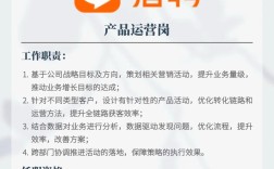 猎聘的招聘信息怎么写，猎聘招聘信息怎么写才吸引人？