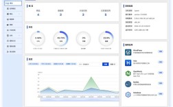 哈尔滨网站建设与app开发有何不同？