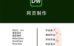 如何用html5做一个网站