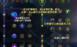 DOTA换英雄命令具体怎么用？