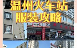 温州服装平台网站建设怎么做？