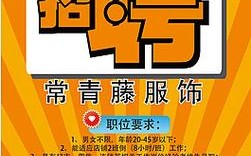 inpose服装招聘，Inpose服装招聘，哪些岗位在招？