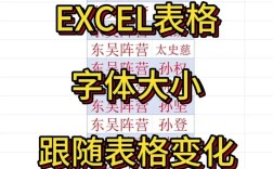 表格字体如何用CSS居中？