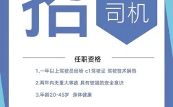 木有车招聘,岗位需求与薪资待遇如何?