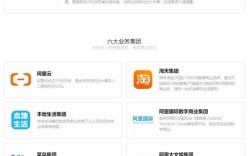 阿里招聘.NET岗，具体要求有哪些？