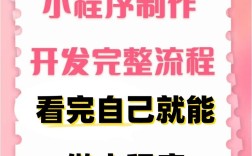 微信模板怎么制作？