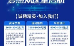 IDC资讯招聘，具体岗位有哪些？